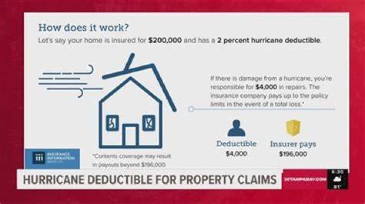 Are flood repairs tax deductible?