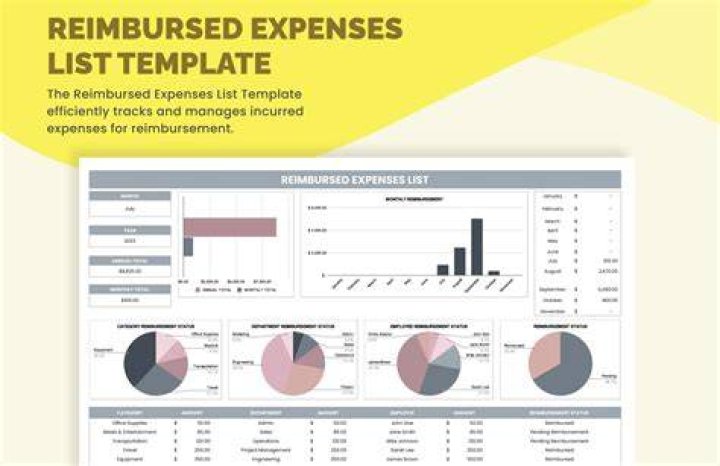 Are reimbursed expenses considered income?