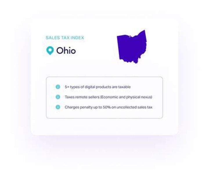 Are royalties taxable in Ohio?