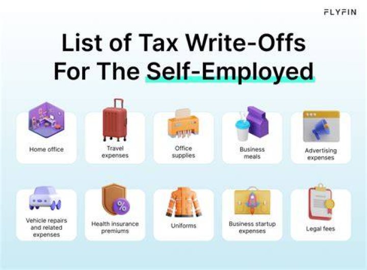 Are tax write offs 100%?