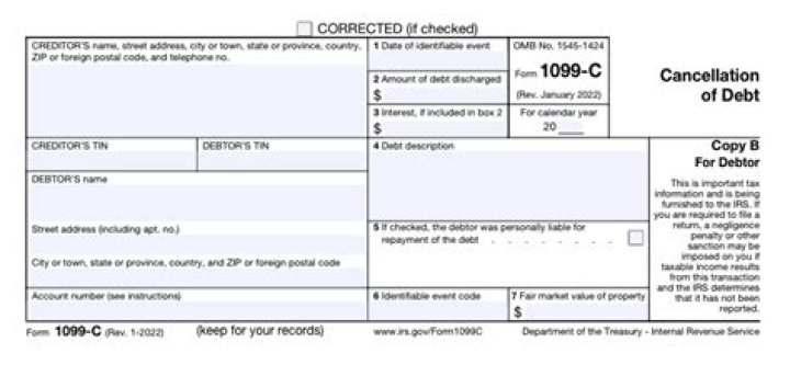 Can a creditor write anything on a 1099-C?