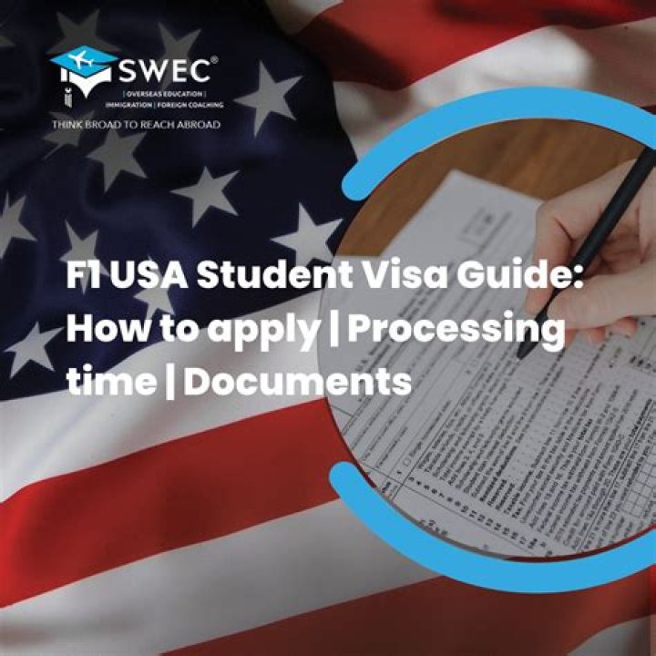 Can f-1 visa students work off campus?