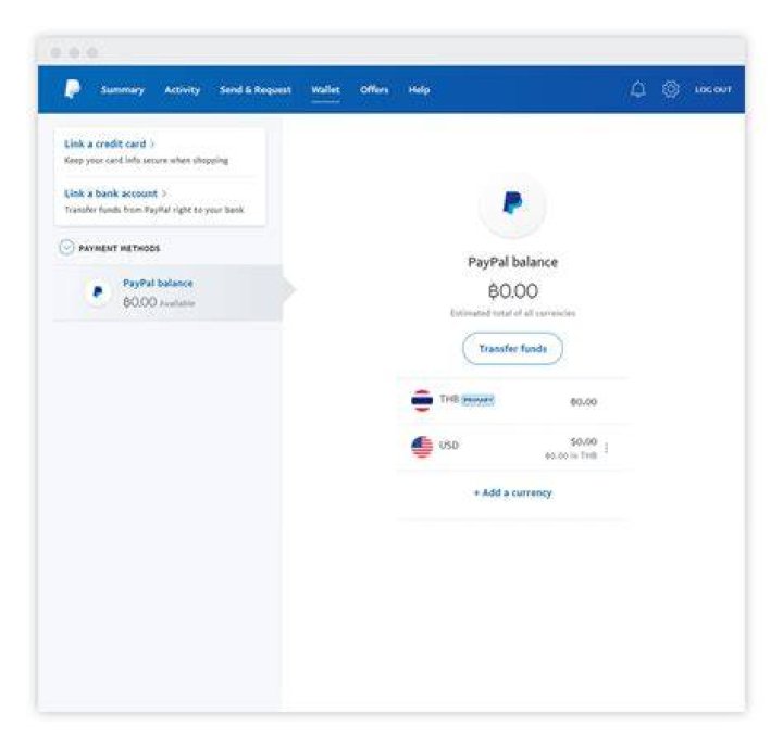 Can I have 2 PayPal accounts with the same bank account?