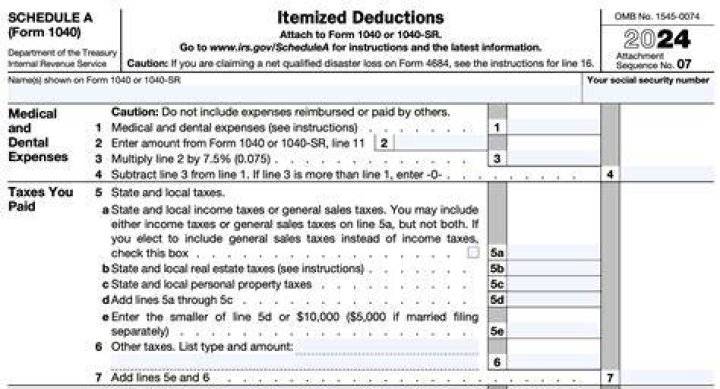 Can MFS claim itemized deductions?