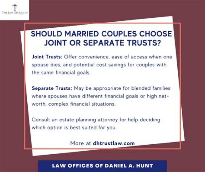 Can you amend married joint to married separate?