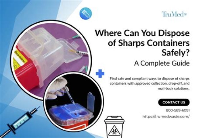 Can you dispose of shares?