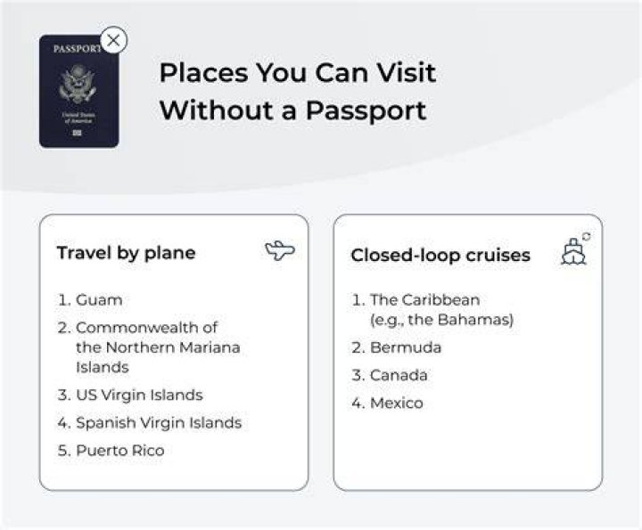Can you travel to the US if you are not a citizen?