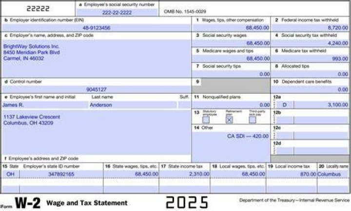 Do commission employees get a W-2?