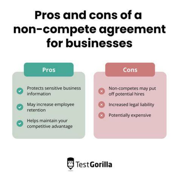 Do non-competes apply to spouses?
