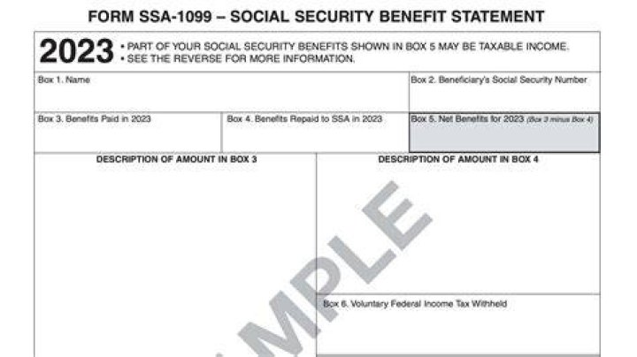 Do you get your SSA 1099 in the mail?