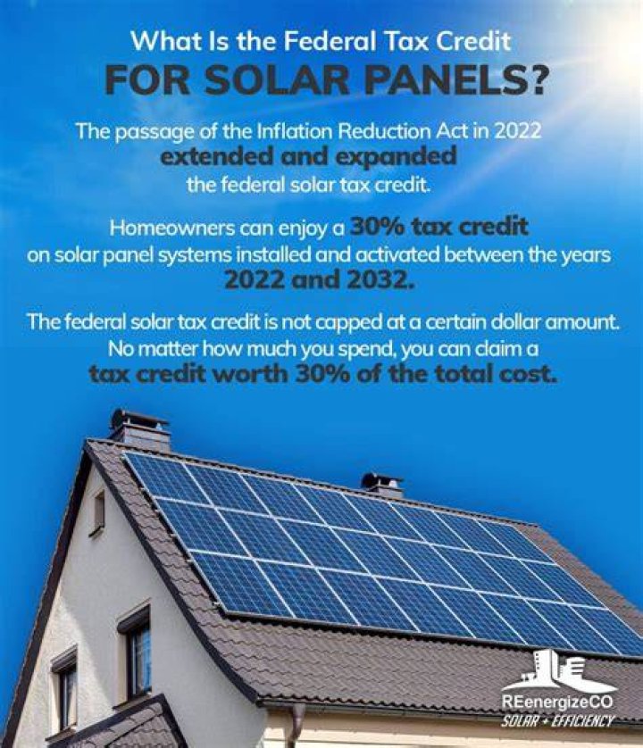 Do you pay taxes on solar panels?