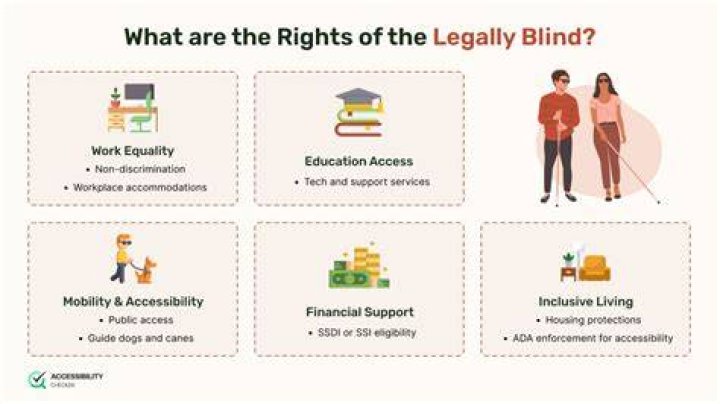How can I help someone who is legally blind?