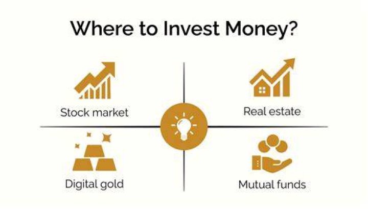 How do I choose money to invest in?