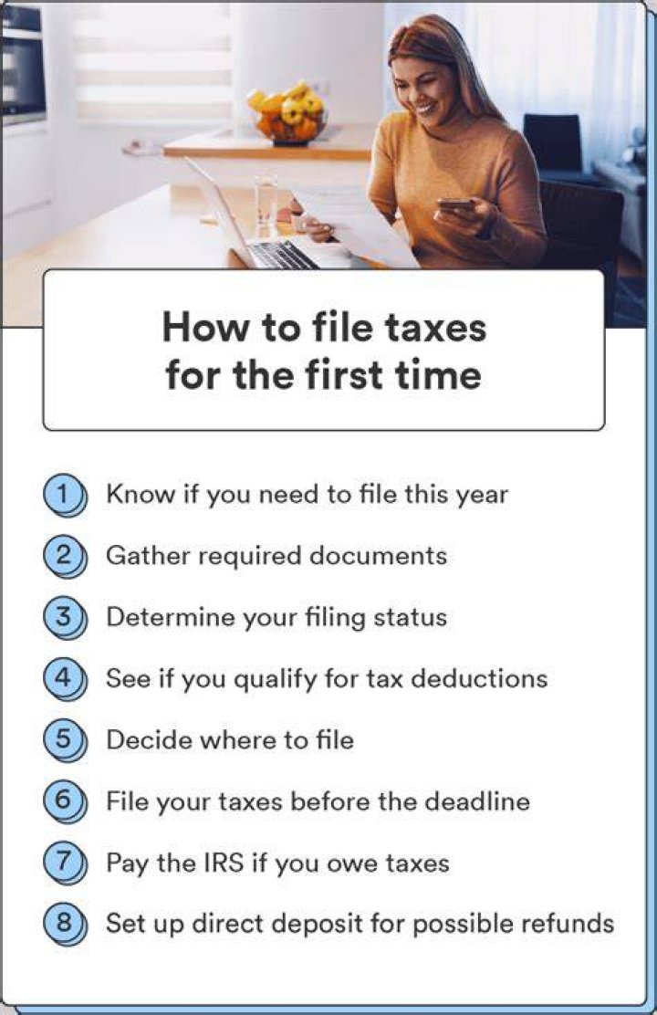 How do I file a Square on my taxes?