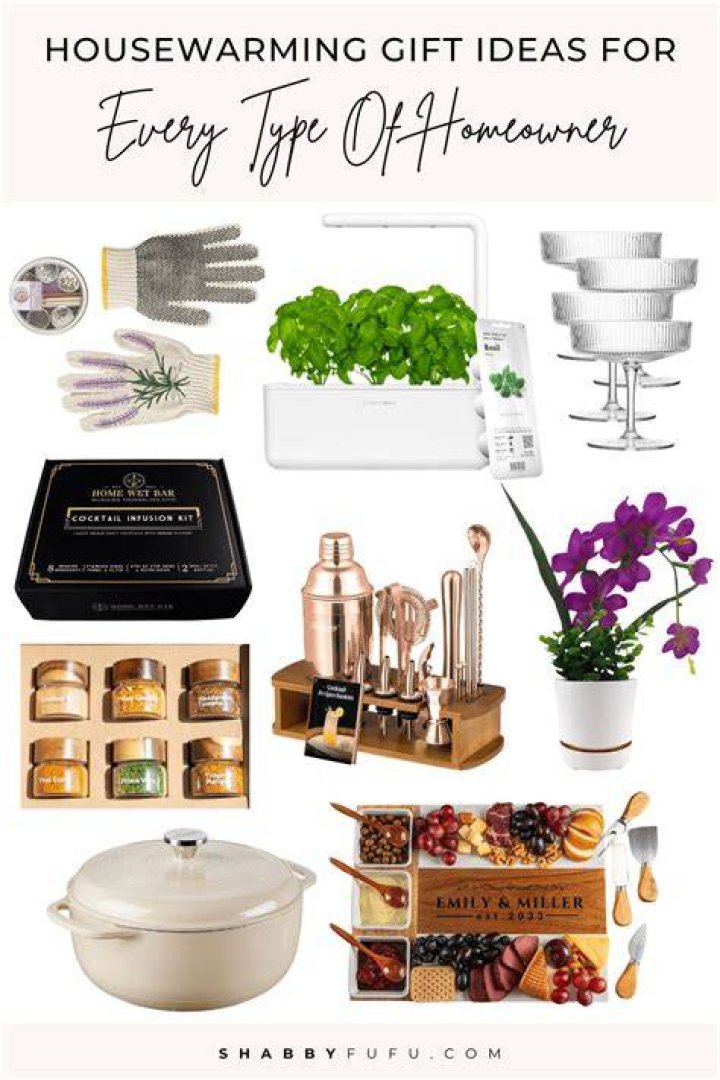 How do I give my House as a gift?
