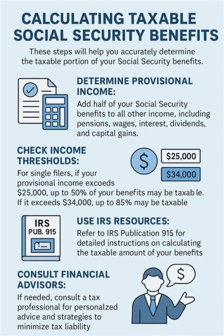 How do I have withholding taken out of my Social Security?