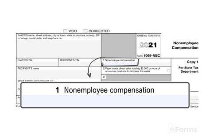 How do I report a nonemployee compensation 1099 2020?