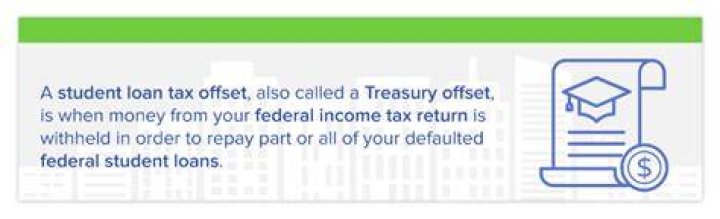 How do I stop my student loan tax offset?