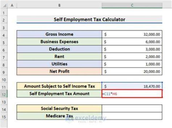 How do you calculate DTI for self-employed?