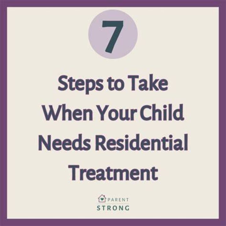 How do you know if your child needs residential treatment?