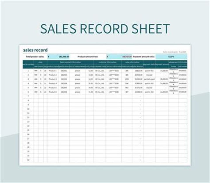 How do you record an installment sale?