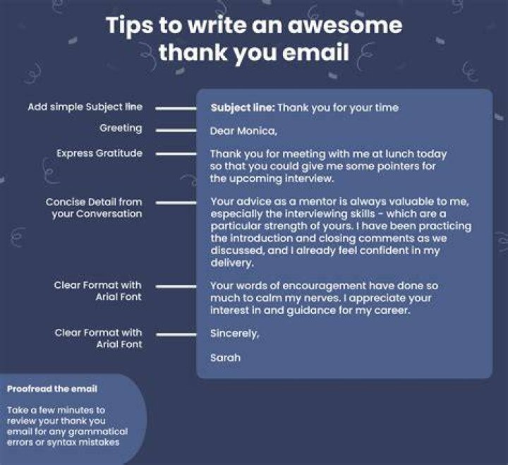 How do you respond to thank you last night?
