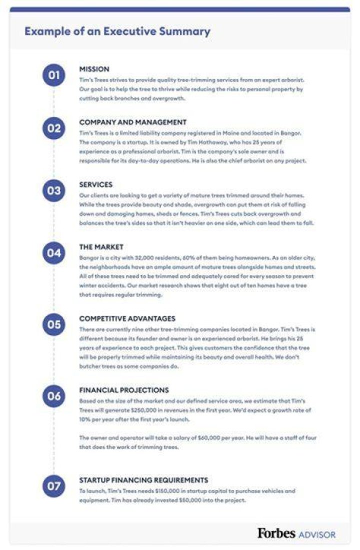 How do you write a business scenario?
