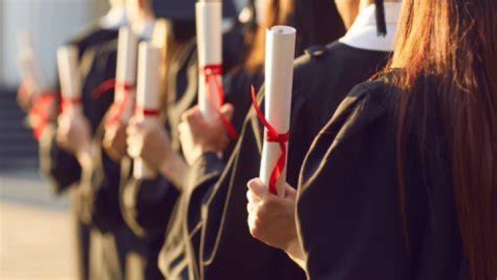 How long is F-1 valid after graduation?