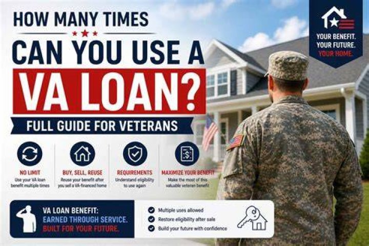 How many years can you get a home loan for?