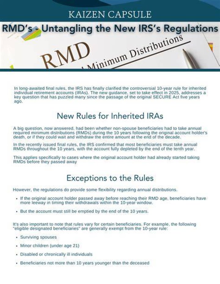 How to report a RMD failure to the IRS?