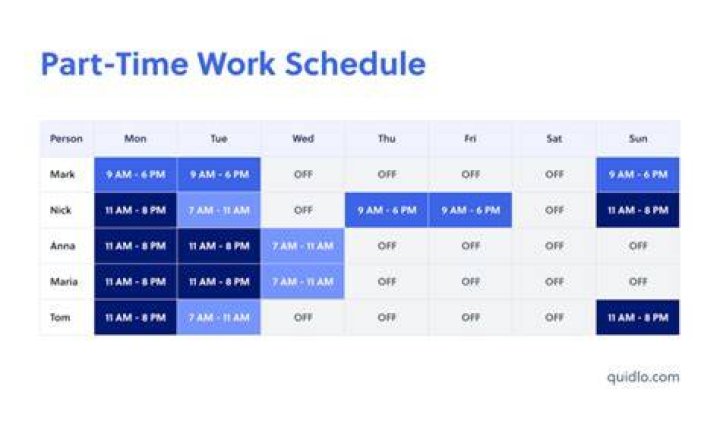 Is 15 hours a week part-time?