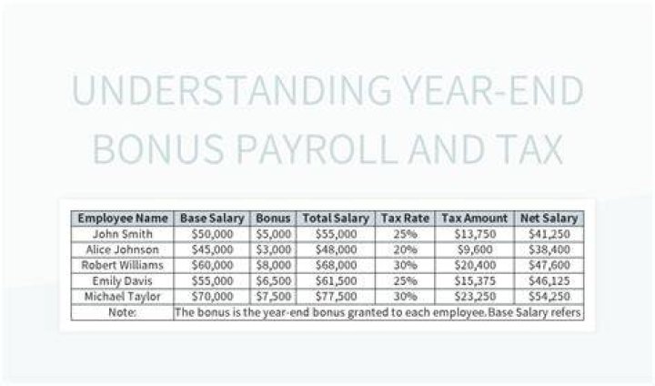 Is bonus added to taxable income?