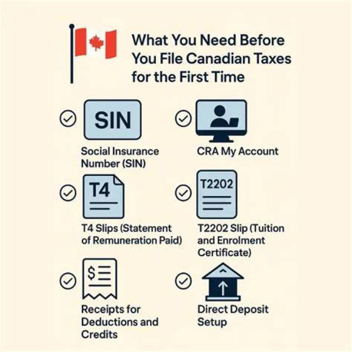 Is it mandatory to file taxes in Canada?