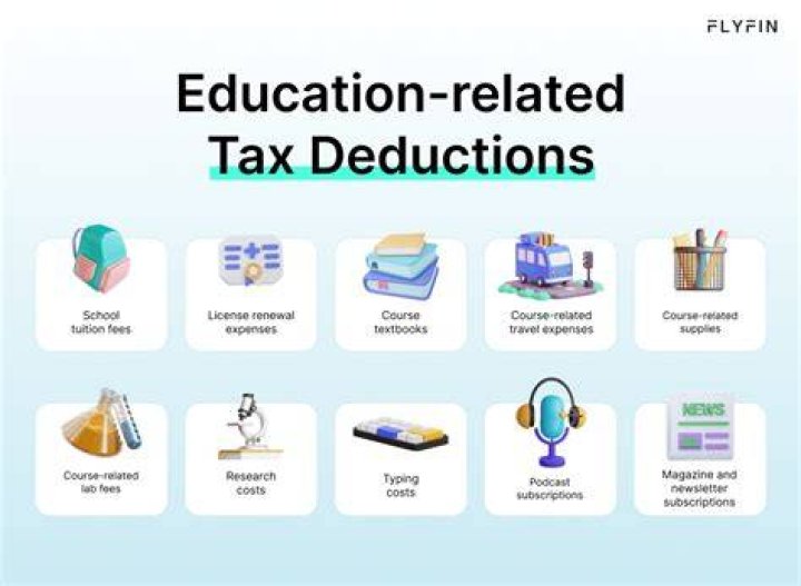 Is paying someone else tuition tax deductible?
