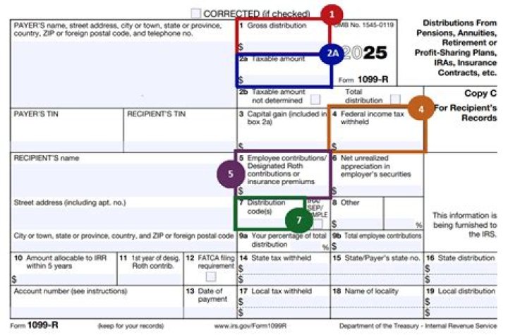 Is this 1099-R reporting a rollover of funds from a 401K?