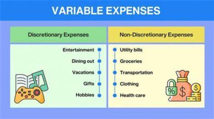 What are course related expenses?