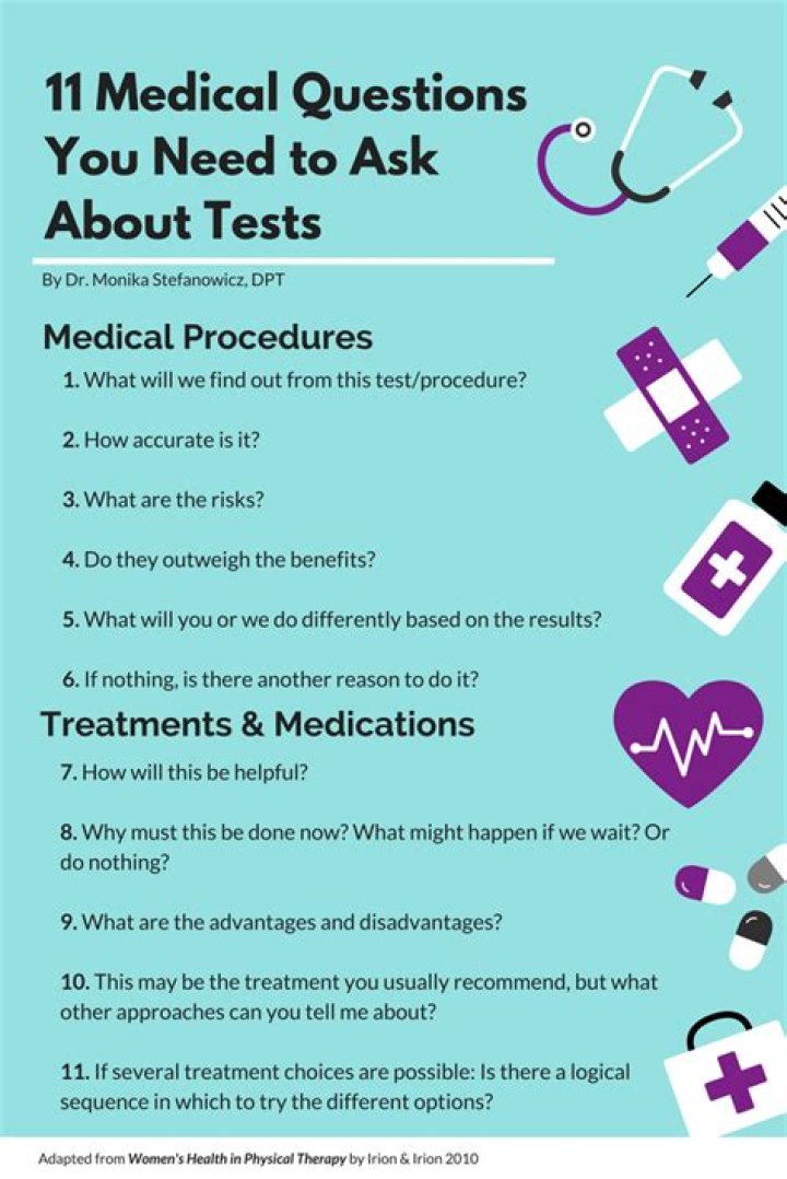 What are some medical questions to ask a patient?
