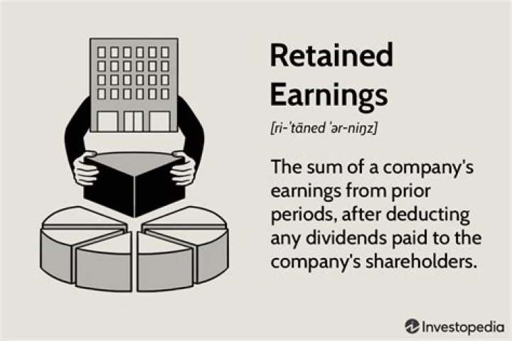 What can you tell from retained earnings?