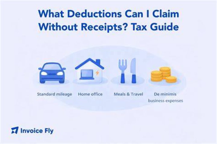 What deductions can military claim?