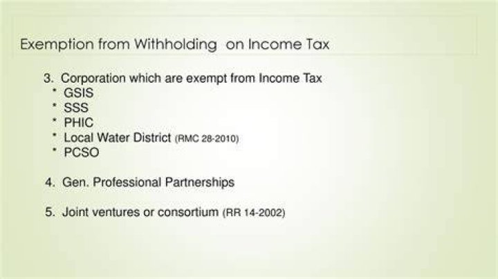 What does indicate state of withholding mean?