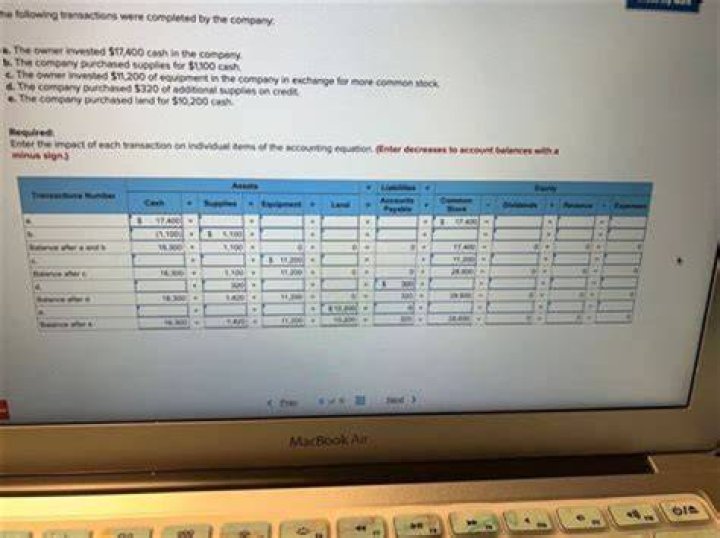 What happens if the company I invested in gets bought out?