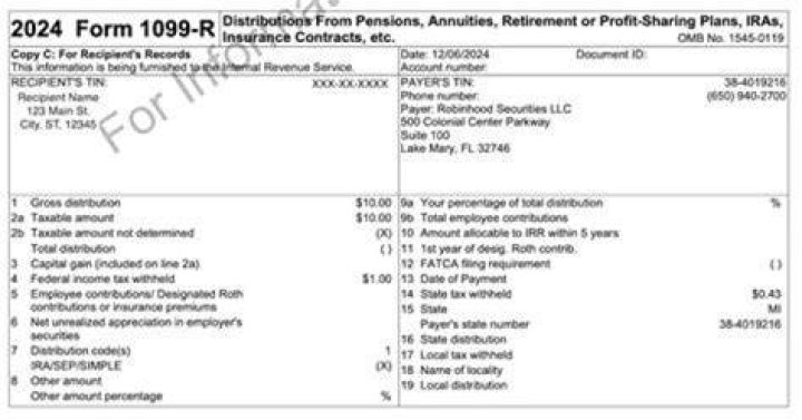 What happens if you file a tax return without a 1099-R?