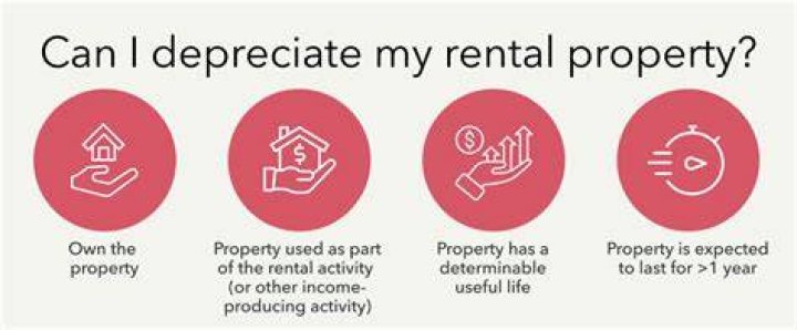 What if I did not depreciate my rental property?