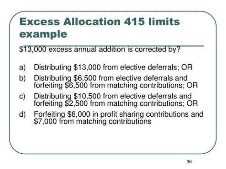 What is a 415 Excess plan?