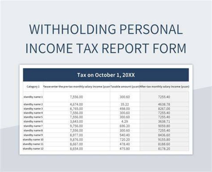 What is the percentage of income tax withheld?