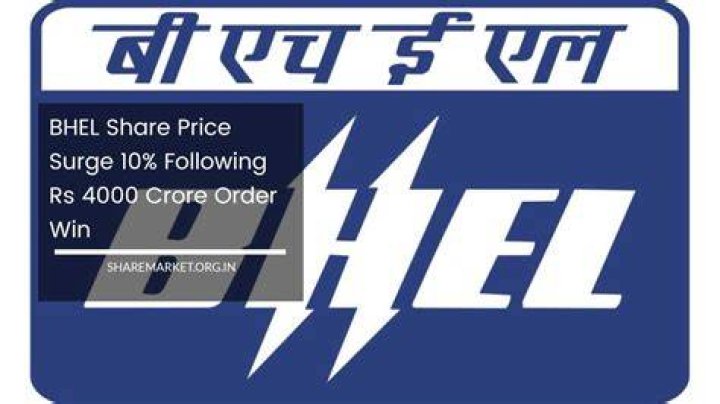 What is the share price of 10 RS?