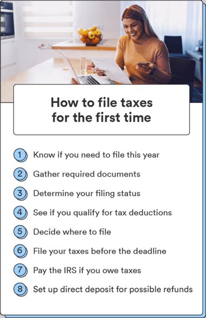 When do I have to file my 2013 tax return?