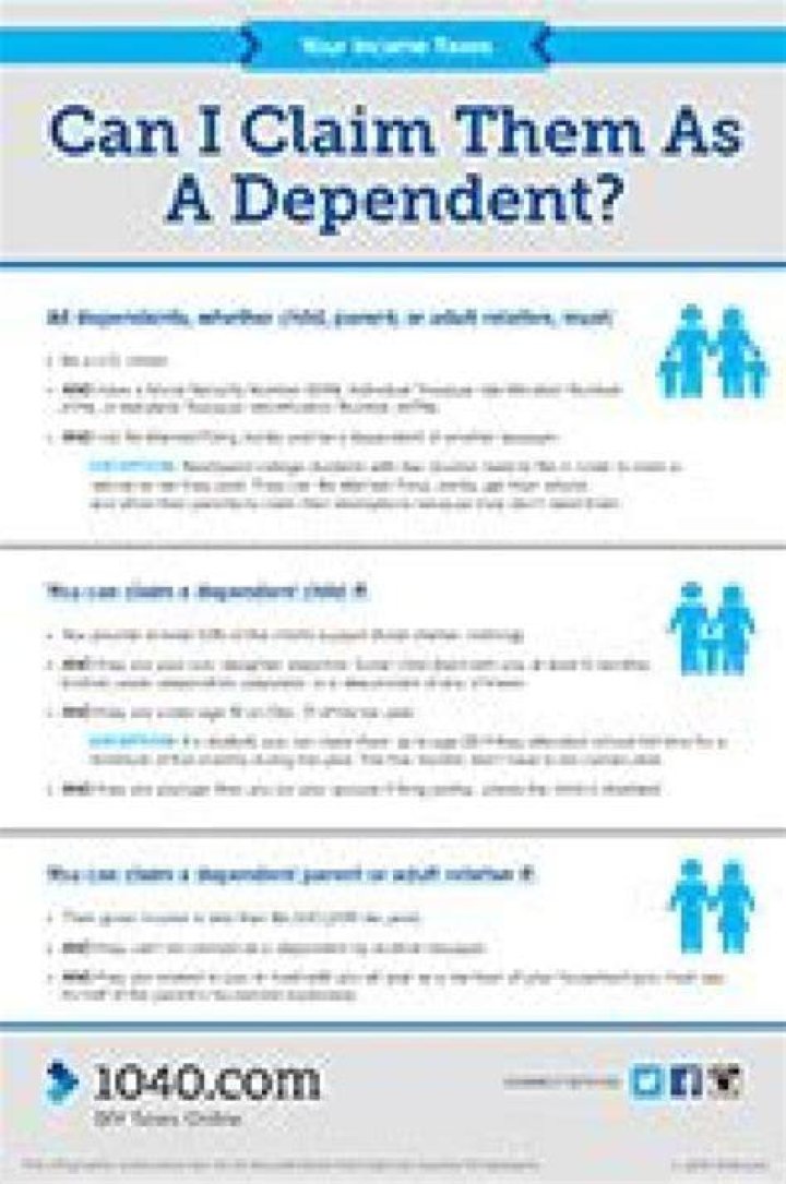 When do you claim a 19 year old as a dependent?