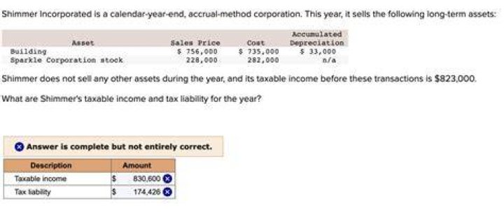 When does a client sell the assets of the S corporation?