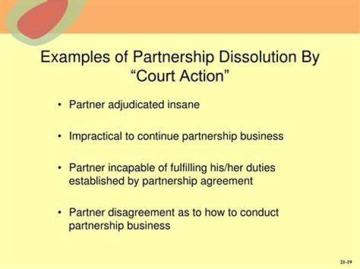 When the partnership is dissolved the partnership is terminated?